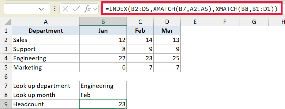 Excel formula using nested XMATCH to find headcount for Engineering in February, returning 23 from the data table