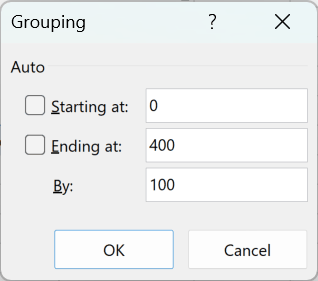 Excel Grouping dialog box showing Auto settings with Starting at 0, Ending at 400, and By 100 increments