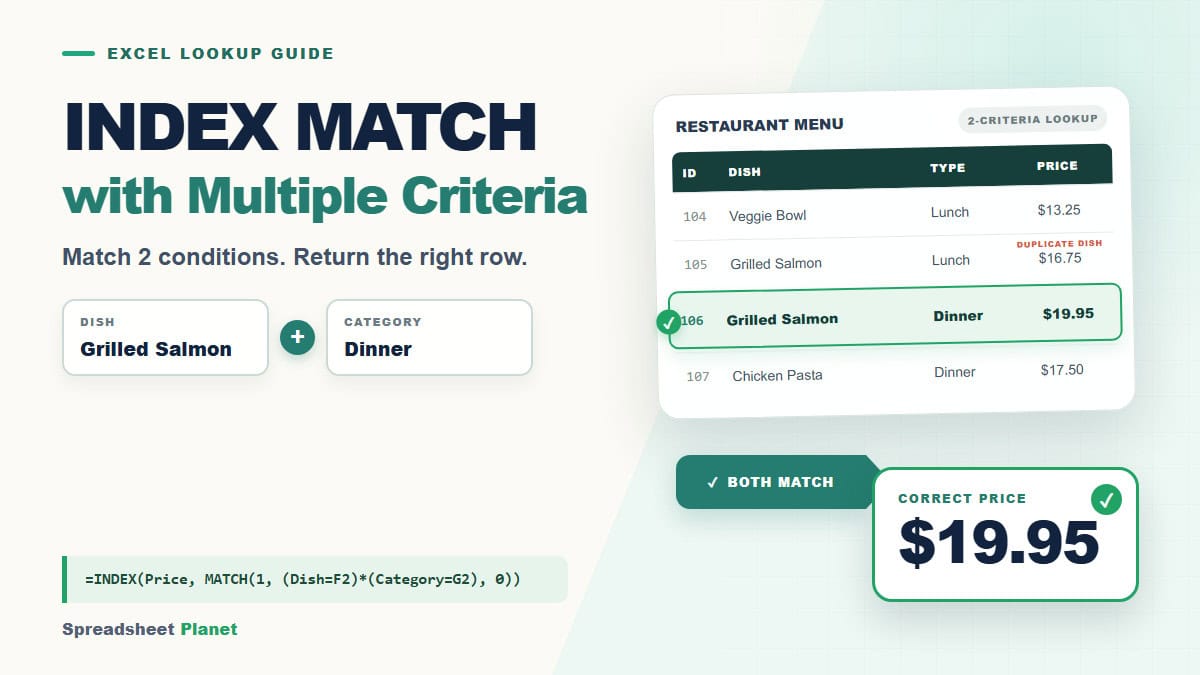 How to Use INDEX MATCH with Multiple Criteria in Excel