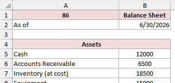 The company header, the As of date and the first three current assets: cash, accounts receivable and inventory at cost