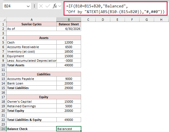 The IF formula in cell B24 comparing total assets against liabilities plus equity, showing Balanced