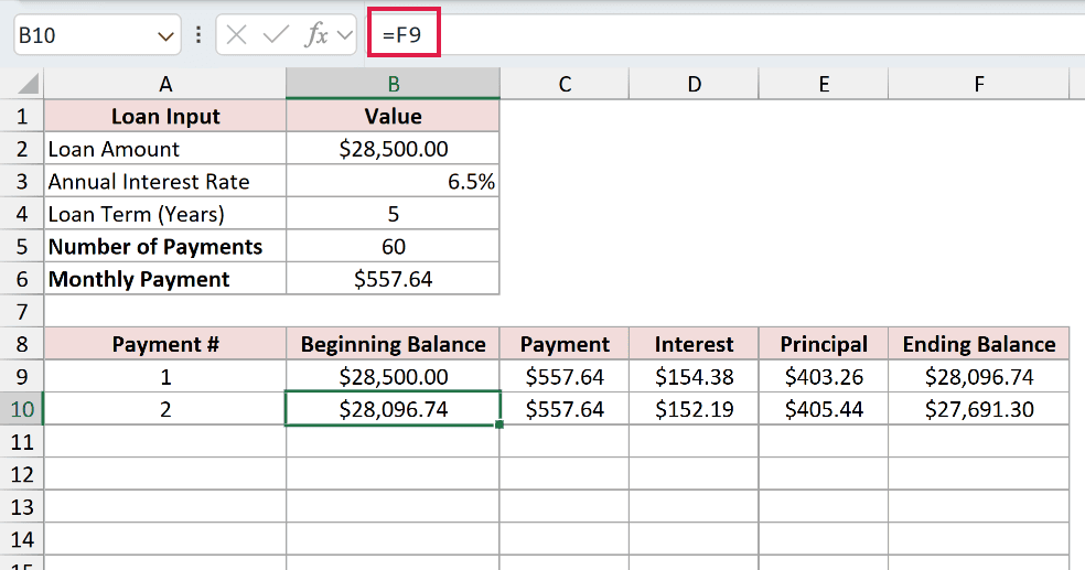 =F9 in cell B10 chaining the second payment's beginning balance to the first row's ending balance