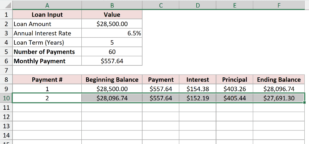 The second payment row A10 to F10 selected, ready to be filled down the rest of the schedule