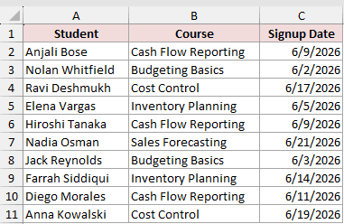 The signup table before it is converted into an Excel Table for Power Query