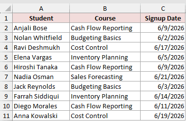 The same signup dataset, with the student names in column A that the macro will join