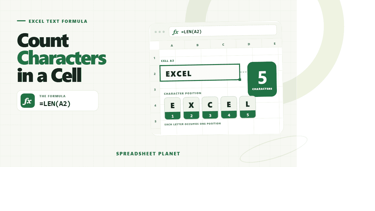 Count Characters in a Cell in Excel
