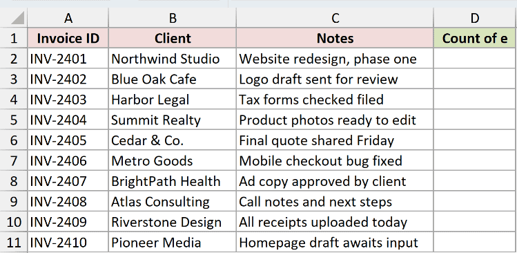 The same invoice notes with an empty Count of e column in D