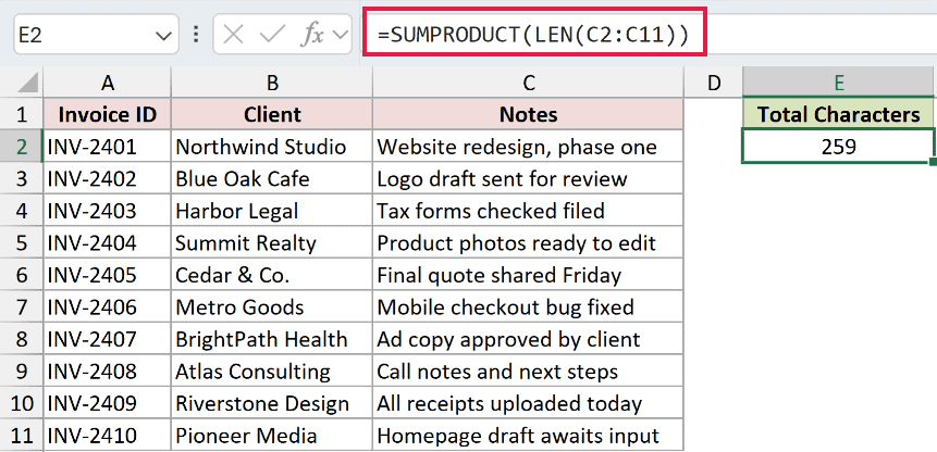 =SUMPRODUCT(LEN(C2:C11)) in E2 adds up every note length and returns 259 as one total