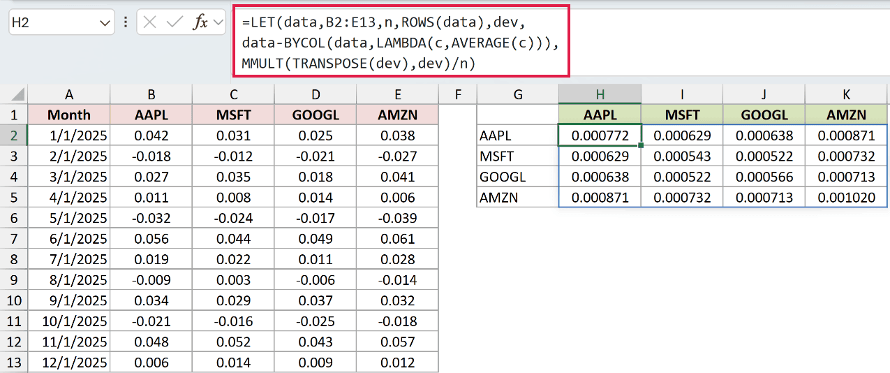 The single LET and MMULT formula in cell H2 spilling the whole four by four covariance matrix, with the four tickers as row and column labels