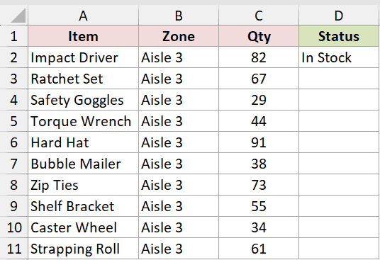 Ten warehouse items with their zone and quantity on hand in column C