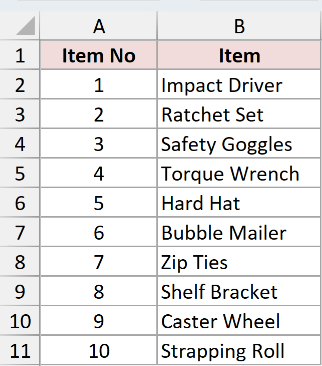 The number series filled from 1 through 10 down the Item No column