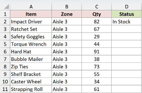 The formula sitting in D2 with the rest of the Status column empty, ready for the keyboard shortcut