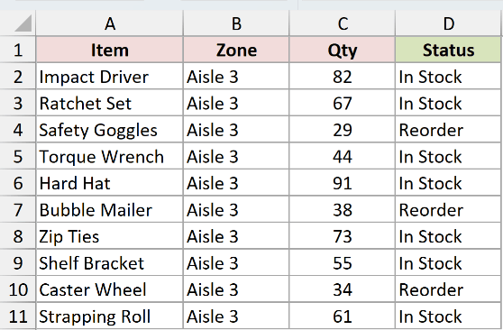 The formula copied down the whole selection after pressing Control + D, with no mouse involved