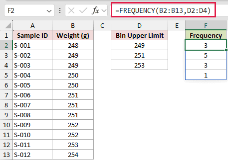 The FREQUENCY formula spilling counts of 3, 5, 3 and 1 down the Frequency column, one row more than the three bins