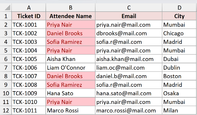 Excel registration list showing duplicate attendee names in column B highlighted with red background formatting