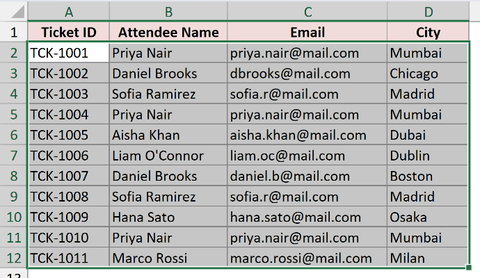 Excel data range A1:D12 selected, showing workshop registration list with Ticket ID, Attendee Name, Email, and City