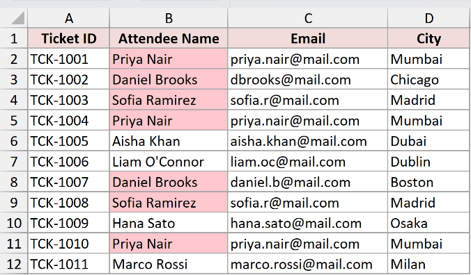 Excel table showing duplicate attendee names highlighted in pink within the Attendee Name column