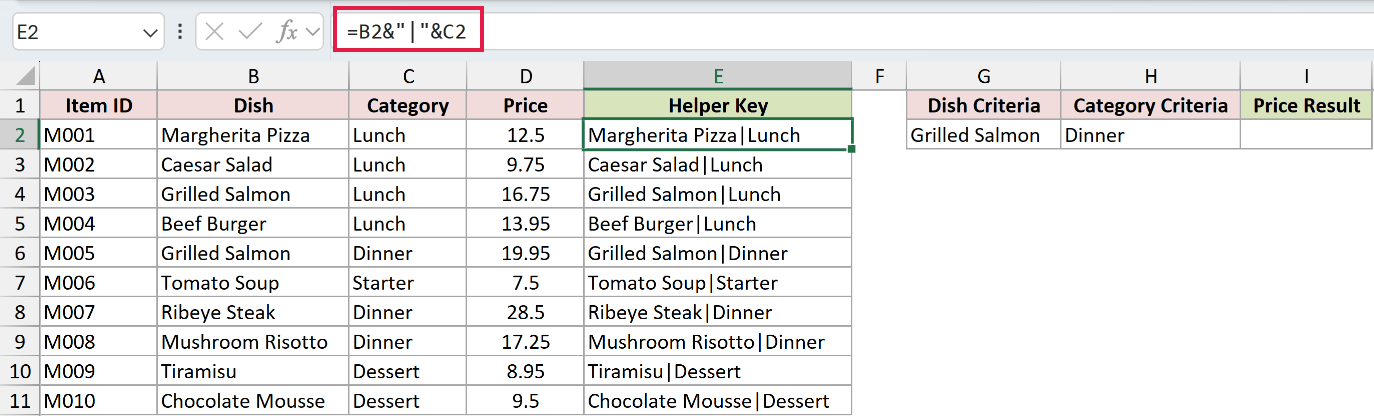 The helper key formula =B2&"|"&C2 in E2 filled down to E11, joining each dish and category into a single lookup key such as Grilled Salmon|Dinner in E6