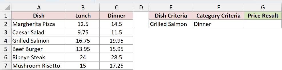 A price grid with the dishes down column A and the Lunch and Dinner prices in columns B and C, with the dish criteria in E2, the category criteria in F2, and the result to come in G2