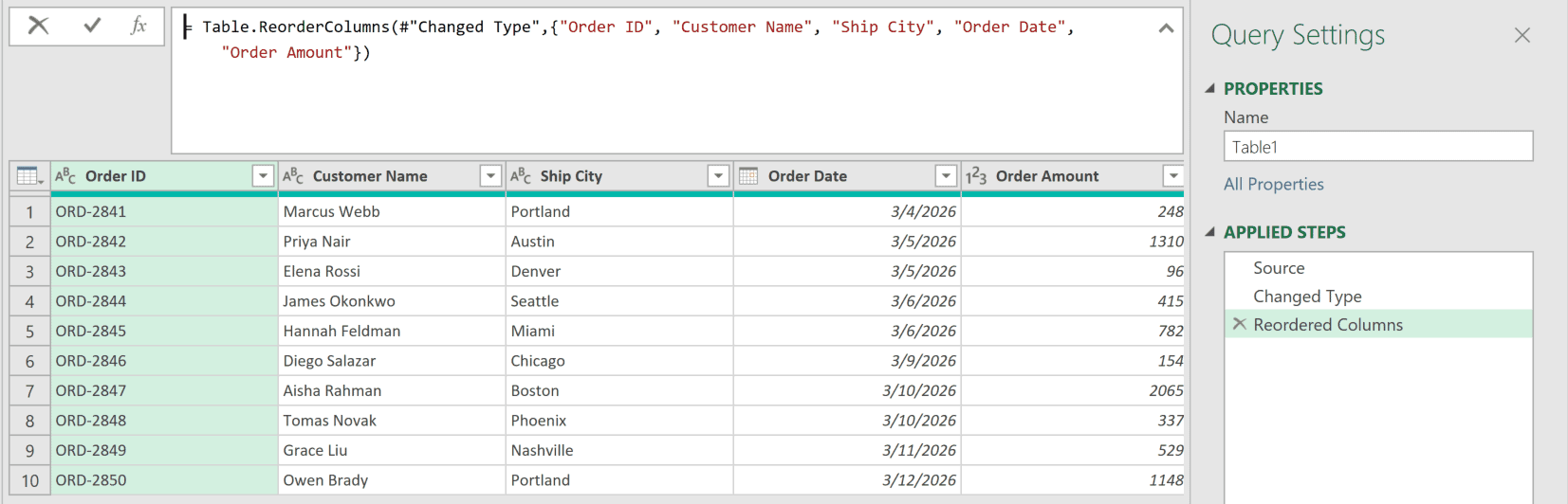 The Power Query Editor after the reorder: Customer Name now sits in the second column, with a Reordered Columns step in the Applied Steps pane and the Table.ReorderColumns formula in the bar