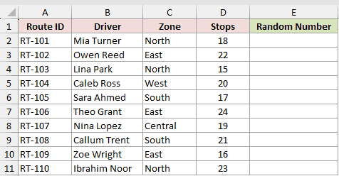 The same route list with an empty Random Number helper column added in column E