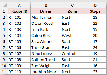The route list in its original order, ready for the VBA macro to shuffle in place