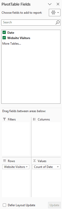 The PivotTable Fields pane with Website Visitors in the Rows area and Date in the Values area, showing as Count of Date