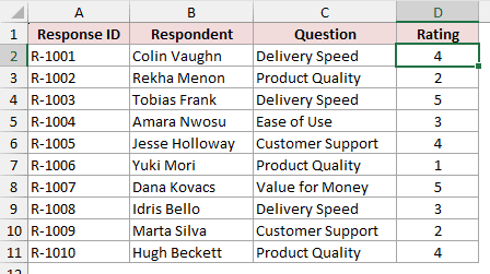 How to Sort by Column in Excel