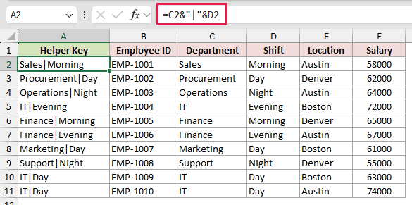 The helper column formula in cell A2 joining Department and Shift into Sales|Morning, copied down to A11