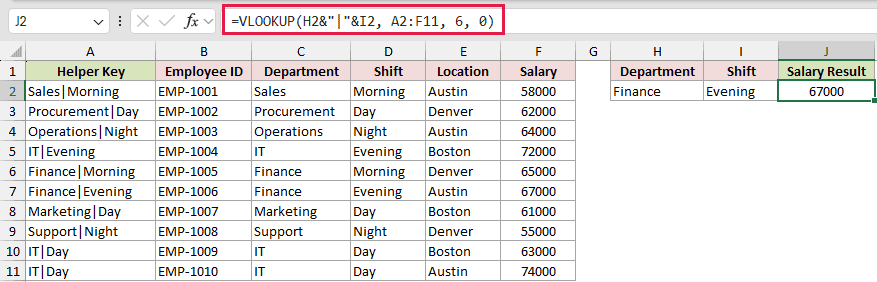 VLOOKUP against the helper column returning 67000 in cell J2 for the Finance and Evening criteria in H2 and I2