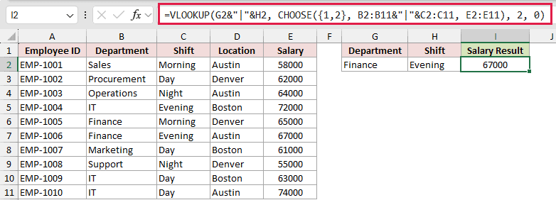 The array VLOOKUP with CHOOSE in cell I2 returning 67000 without a helper column
