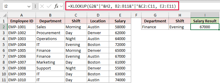 XLOOKUP matching the joined Finance|Evening key and returning 67000 in cell I2