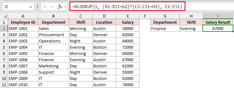 The delimiter-free XLOOKUP multiplying the two conditions together and still returning 67000