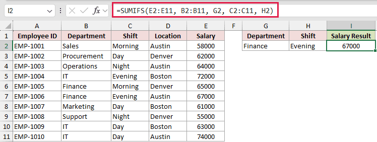 SUMIFS in cell I2 returning 67000 with no array formula and no delimiter