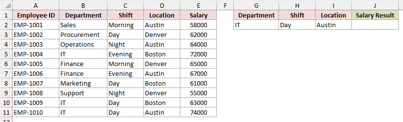 Three criteria in G2, H2 and I2 reading IT, Day and Austin, next to an empty Salary Result cell