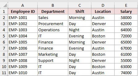 The roster sitting on its own sheet named Employee Data, with no criteria or formulas on it