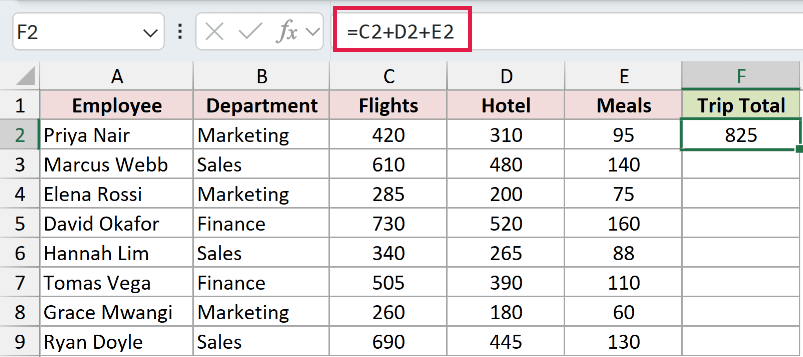 Formula adding the flights, hotel and meals cells with plus signs to get the trip total