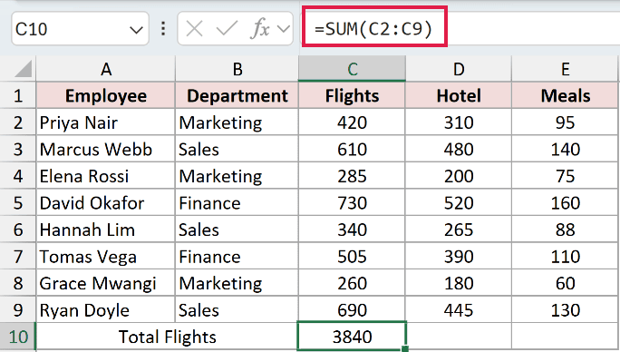 The SUM formula AutoSum wrote, totalling all eight flight costs