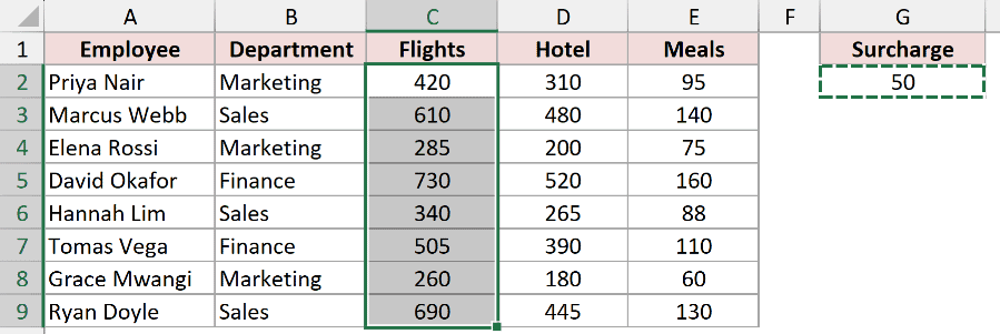 The flight costs selected while the copied helper cell keeps its dashed border