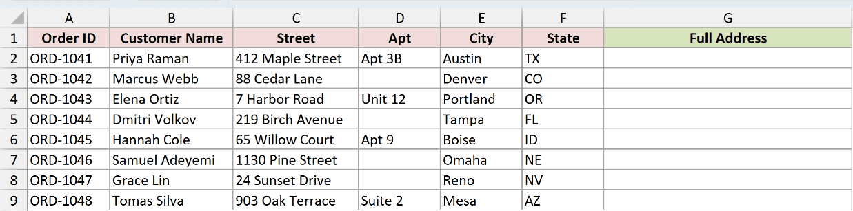 Customer orders dataset in Excel with street, apartment, city and state in separate columns