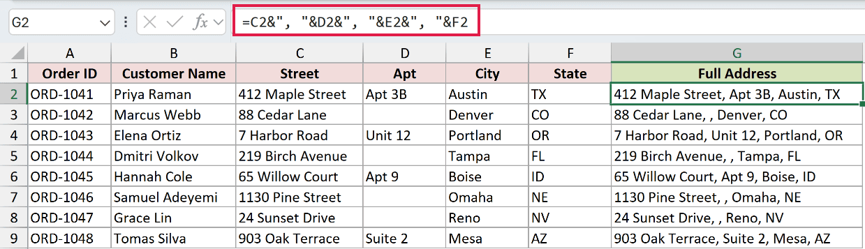 Ampersand formula joining the street, apartment, city and state into one full address with comma separators