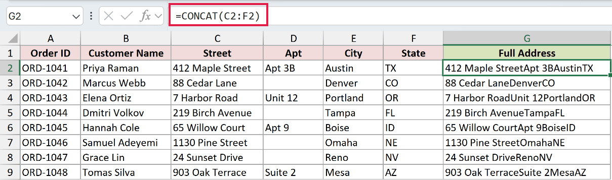 CONCAT formula over the range C2:F2 joining the values with no separators