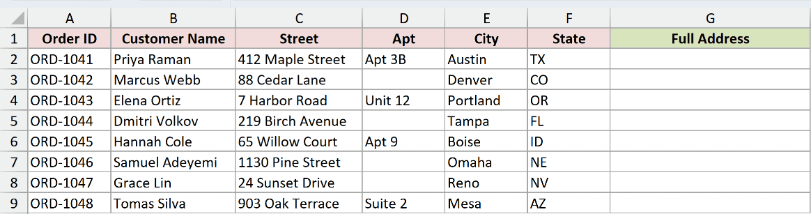Address dataset where Flash Fill will combine the street, city and state