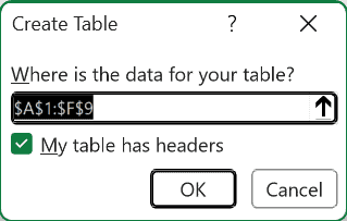 Create Table dialog after pressing Ctrl T with a cell inside the data selected