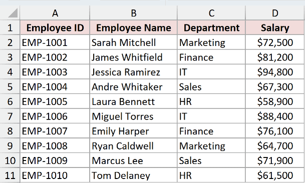 Employee dataset in Excel with Employee ID, Employee Name, Department, and Salary columns