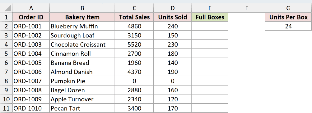 Bakery dataset ready for the QUOTIENT function to return full boxes per order