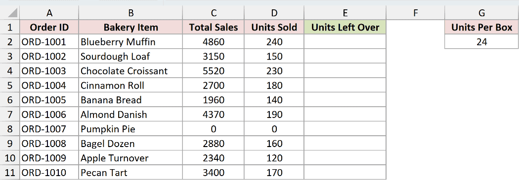 Bakery dataset ready for the MOD function to return the units left over after packing