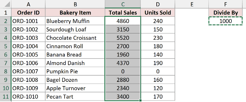 Sales figures in column C selected while the copied helper cell keeps its dashed border