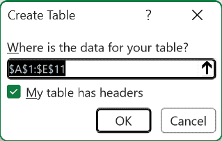 Create Table dialog after pressing Ctrl T with a cell inside the data selected