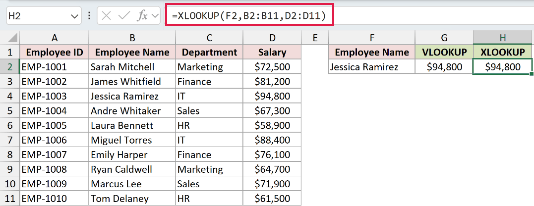 XLOOKUP formula in the formula bar returning the same salary 94800 for Jessica Ramirez